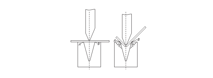折彎過(guò)程.png 折彎過(guò)程.png